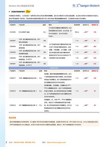 Western Blot 精選產(chǎn)品專輯促銷，生工生物助力生命科學(xué)研究