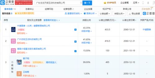 黃子韜控股公司投資龍龍?zhí)鞀剩季謹(jǐn)?shù)字文創(chuàng)與動漫游戲開發(fā)